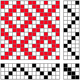 Udsnit af bindingstegning fra Weavepoint
